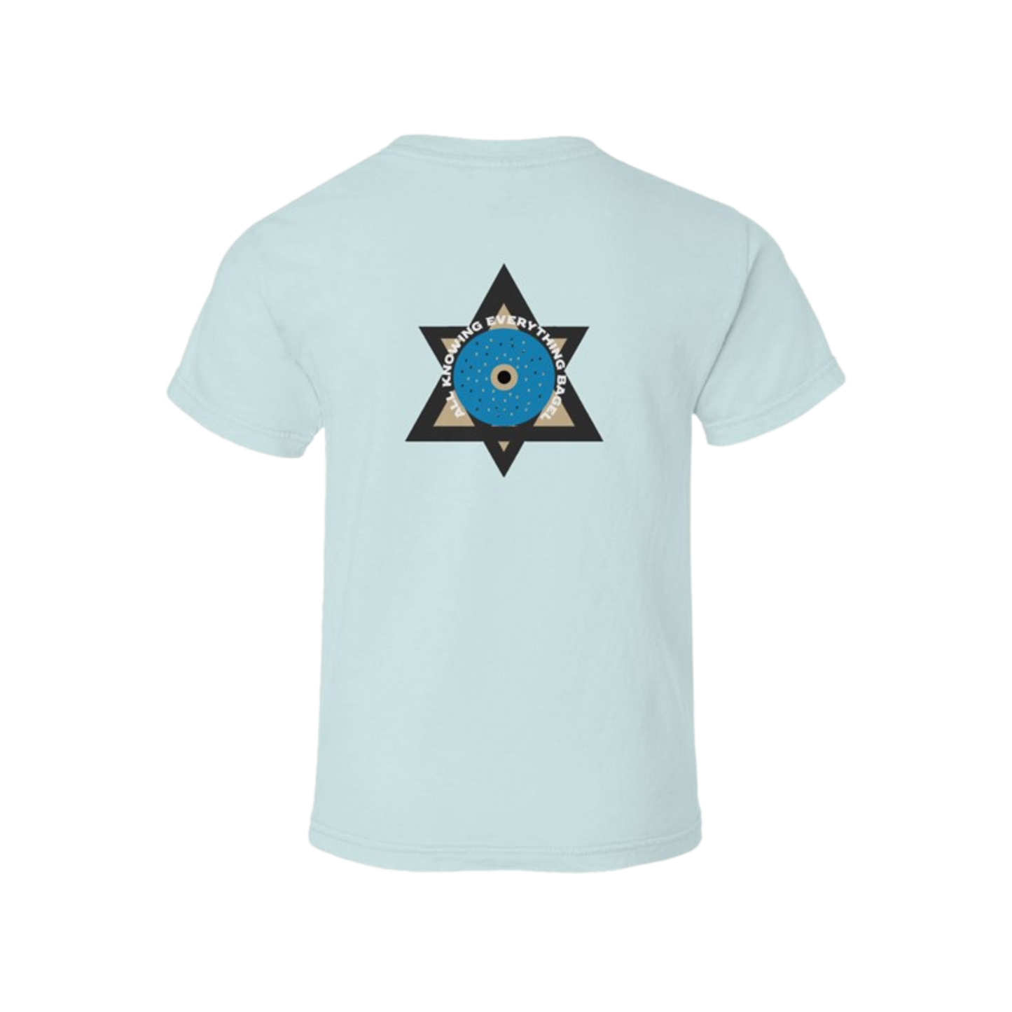 ALL KNOWING EVERYTHING (KIDS)